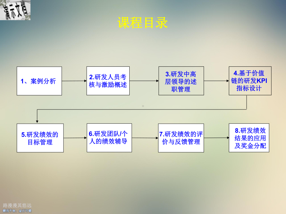 研发人员的考核与激励培训教材课件.ppt_第3页