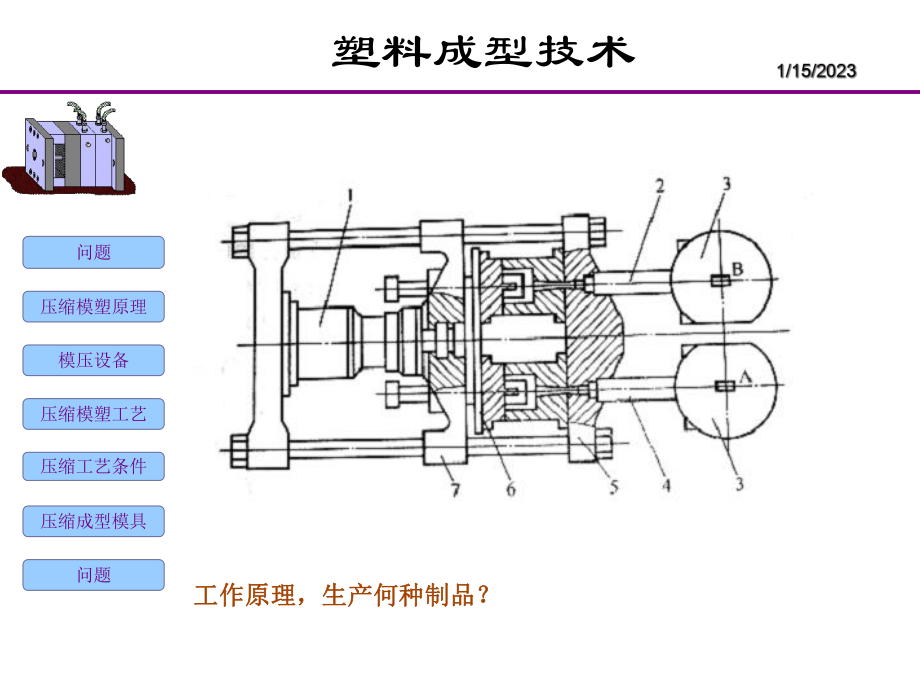 塑料成型工艺培训教材课件.pptx_第2页