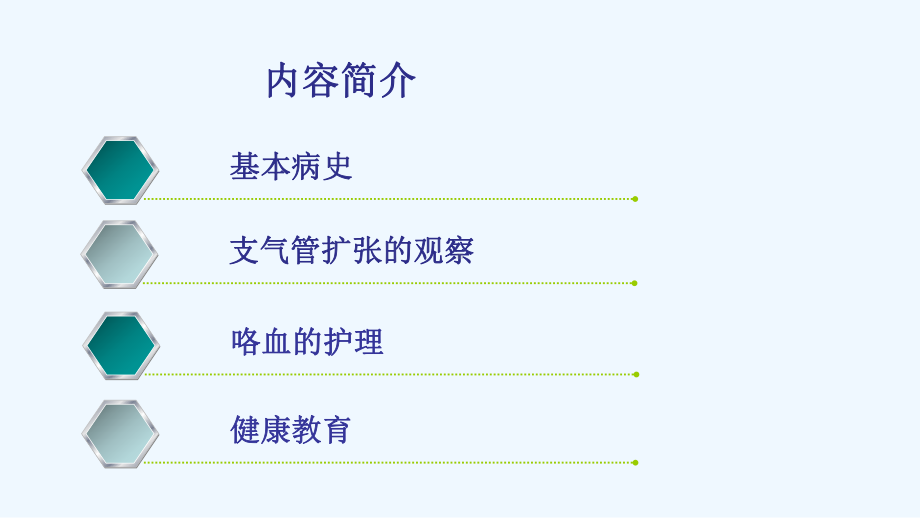 支气管扩张伴咯血护理查房(同名490)课件.ppt_第3页