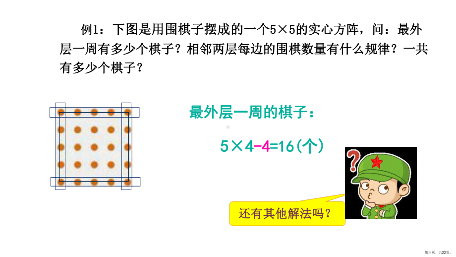 五年级下册课件奥数方阵问题人教版.ppt_第3页