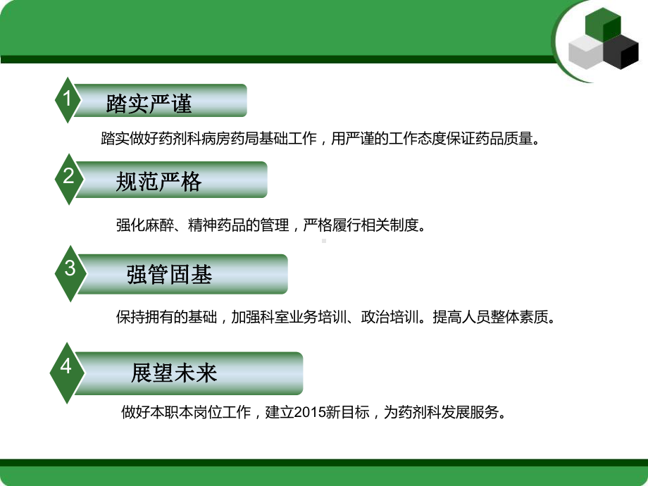 医院药剂科主任年终工作总结课件.pptx_第2页