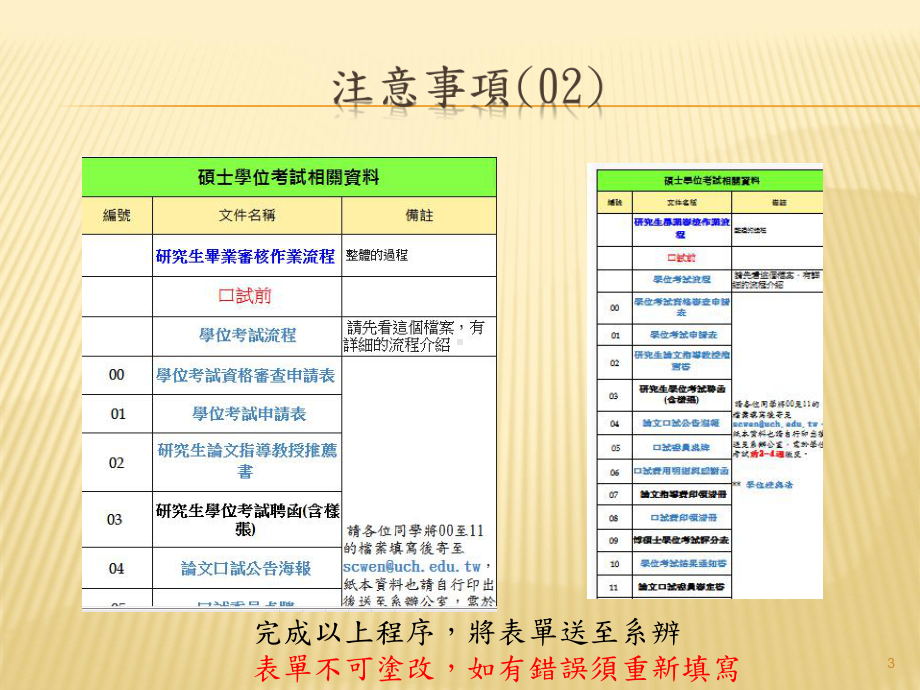 学位考试注意事项课件.ppt_第3页