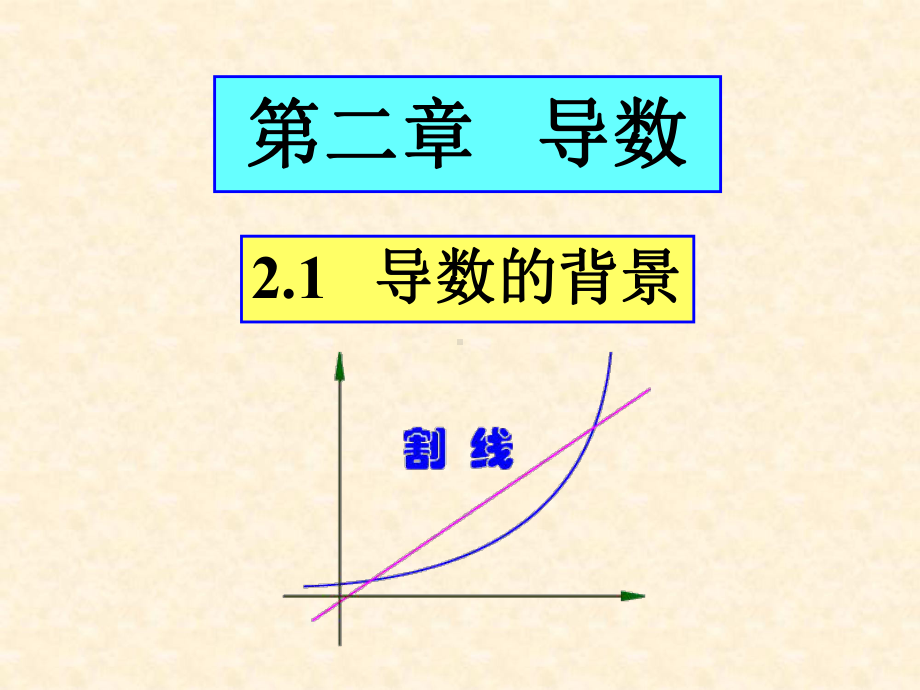 导数的背景1人教课标版课件.ppt_第1页