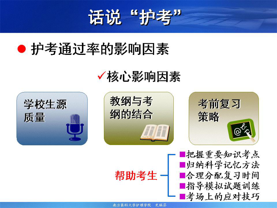 护士执业考试辅导课件.ppt_第3页