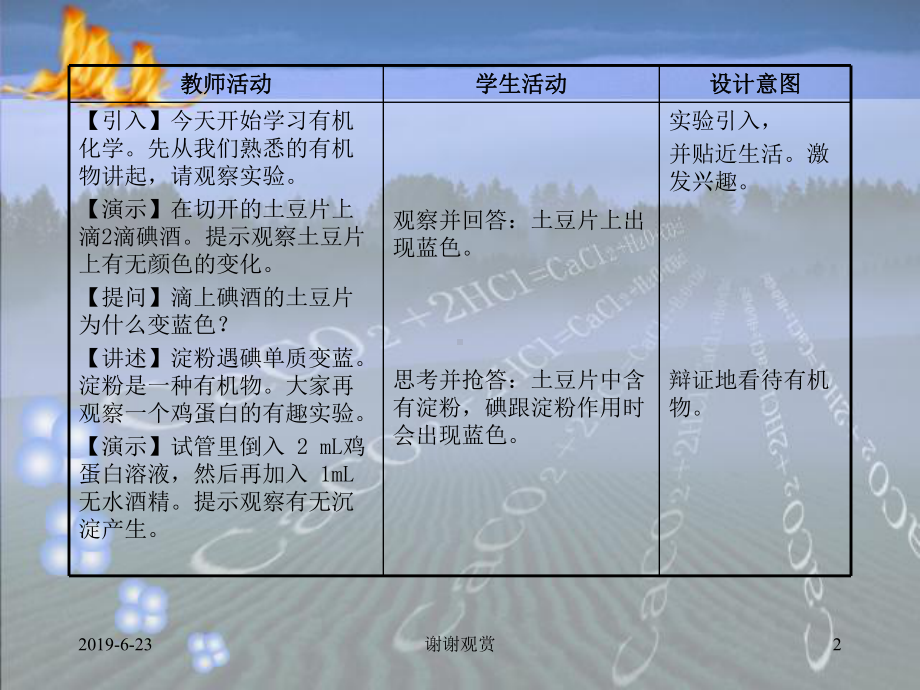 教学目标、知识技能：了解有机物的概念课件.pptx_第2页