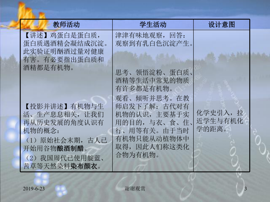 教学目标、知识技能：了解有机物的概念课件.pptx_第3页