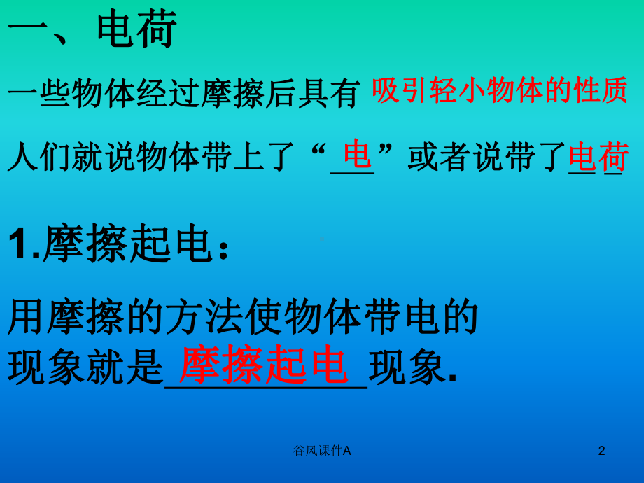 初三物理电学复习(优课教资)课件.ppt_第2页