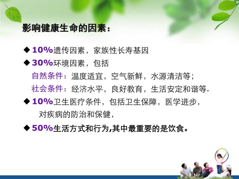 家庭饮食与保健课件.ppt_第2页