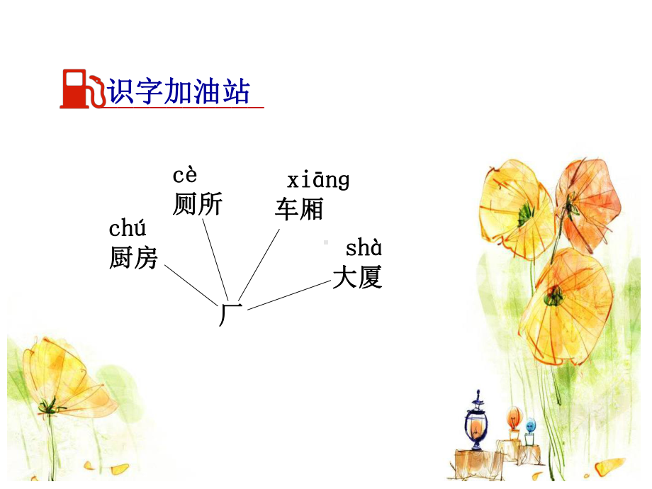 二年级下册语文园地五(新教材)部编版课件.ppt_第2页