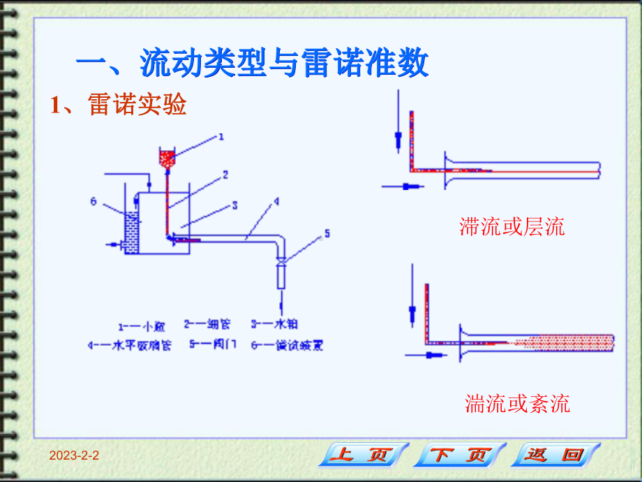 化工原理第一章流体流动2课件.ppt_第1页