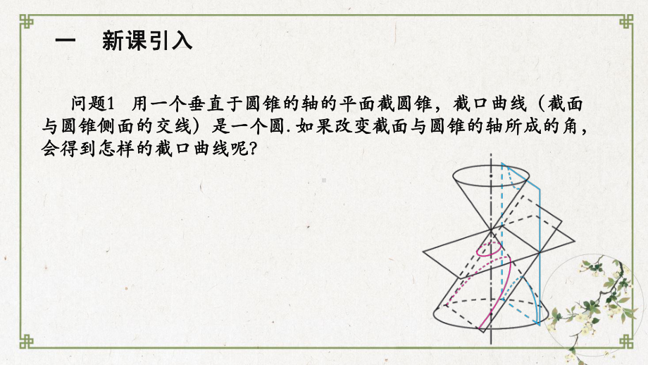 人教版椭圆专家课件1.pptx_第3页