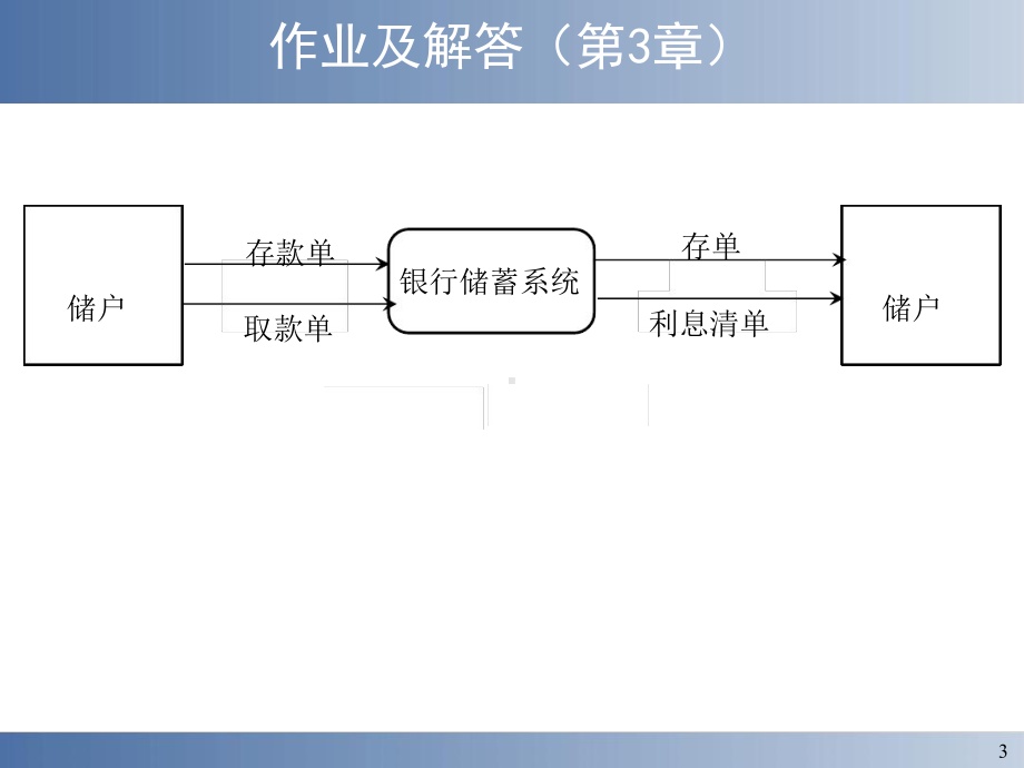 软件工程课后习题答案课件.ppt_第3页