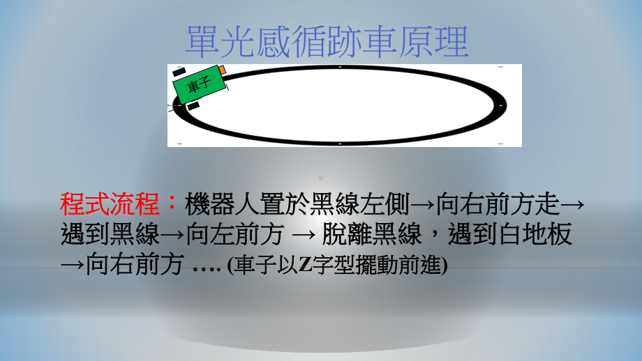 光感循迹解析档课件.ppt_第3页