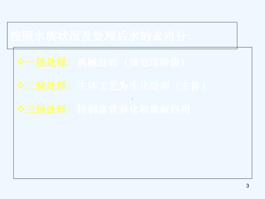 污水处理基本工流程讲义课件.ppt_第3页