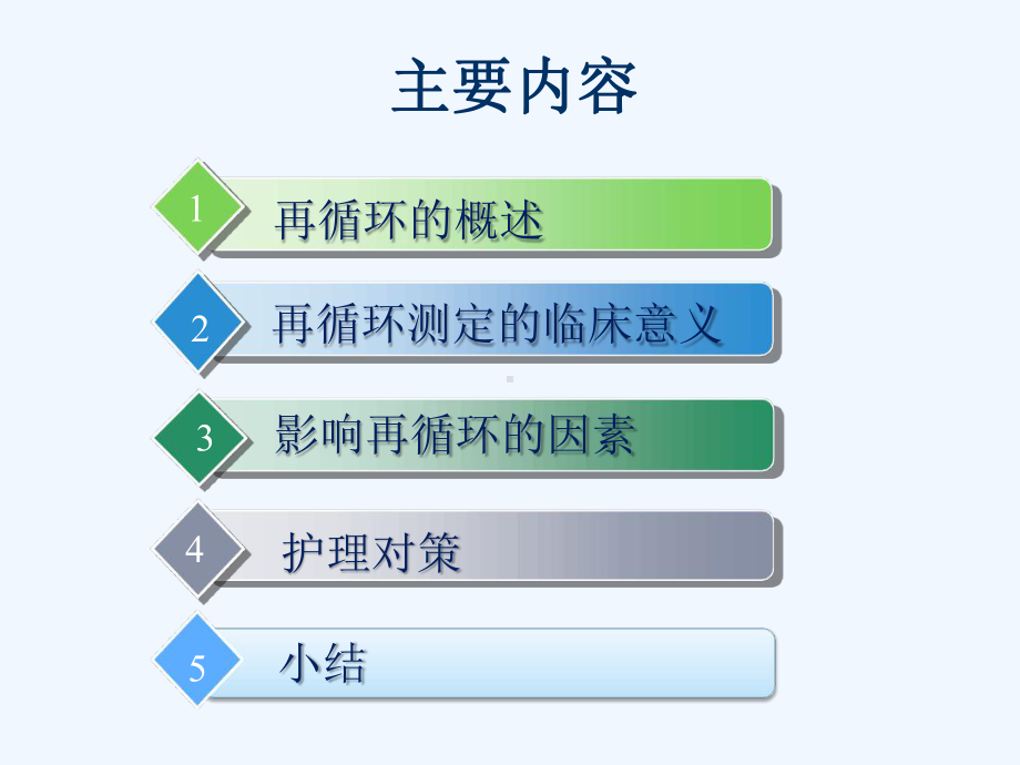 动静脉内瘘再循环影响因素与护理对策课件.ppt_第3页