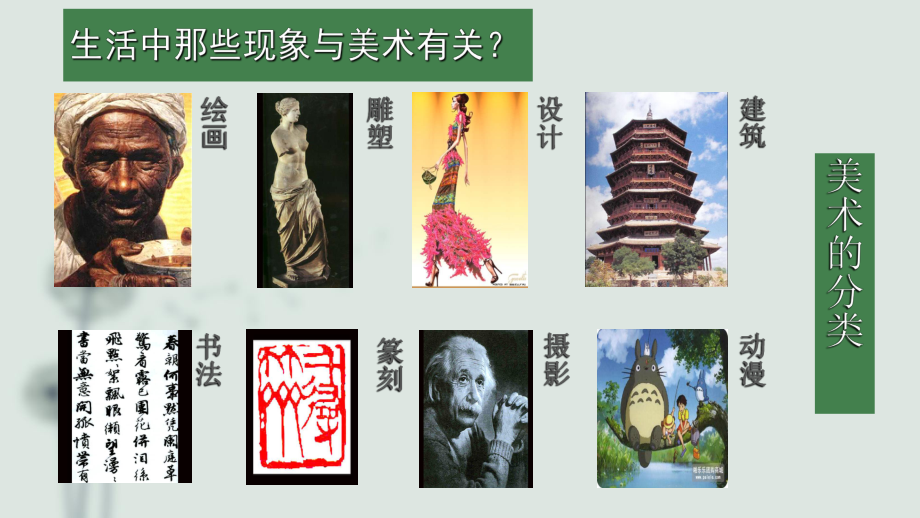 初中美术第一课美术世界课件.ppt_第3页