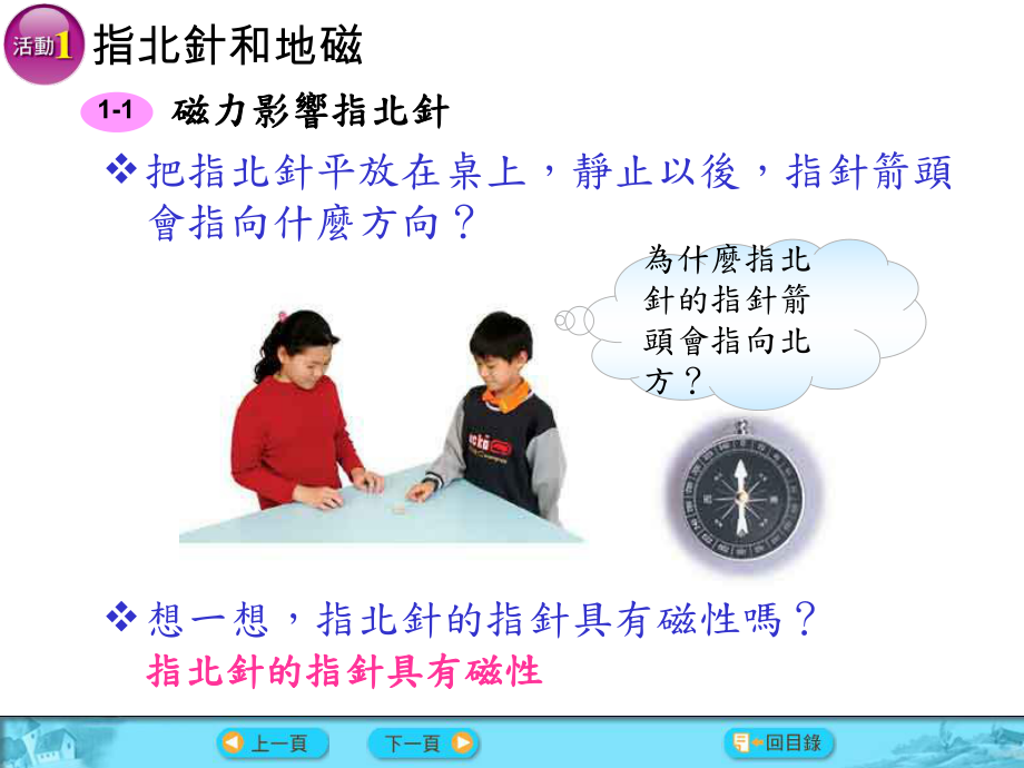 磁力影响指北针课件.ppt_第2页