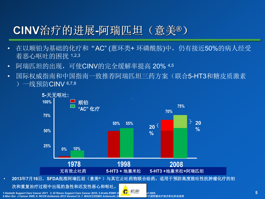 意美关键临床研究课件.pptx_第3页