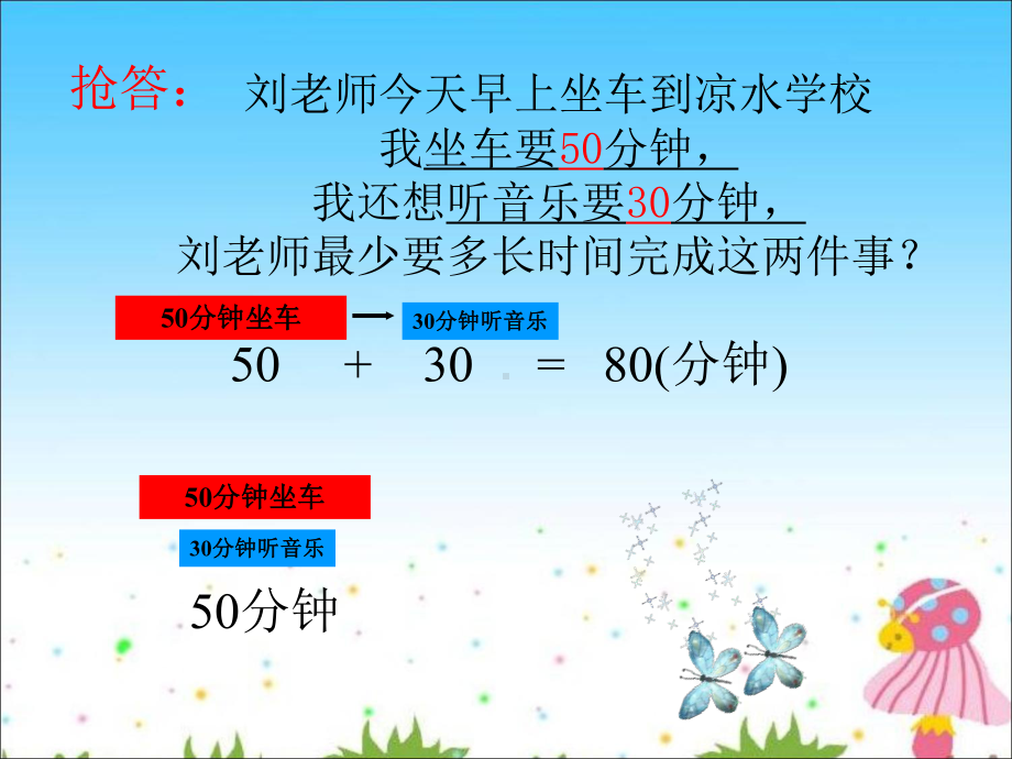 小学人教四年级数学《沏茶问题》课件.ppt_第1页