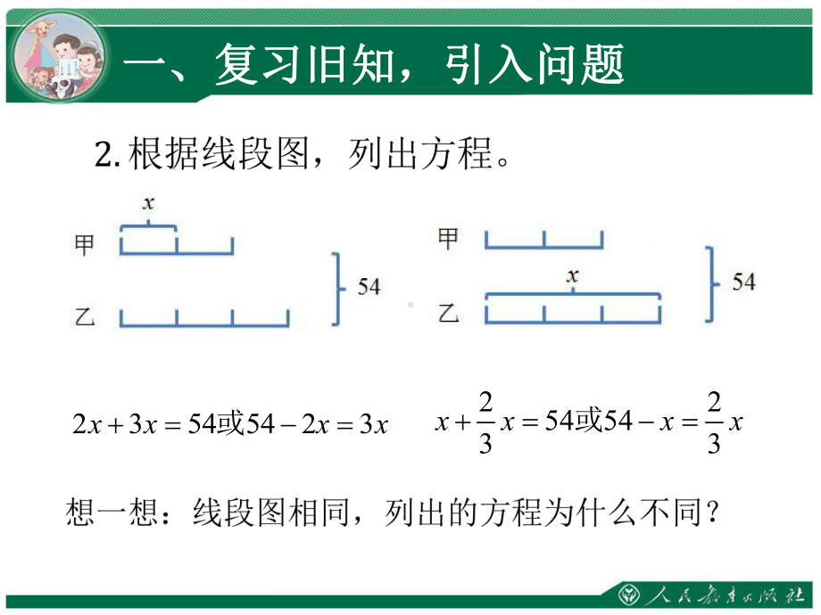 新人教版小学六年级数学上册分数除法例6和倍差倍问题课件.ppt_第3页