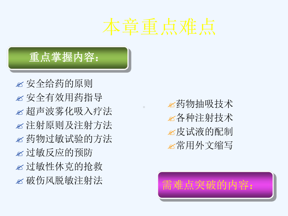 基础护理学药物疗法课件.ppt_第2页