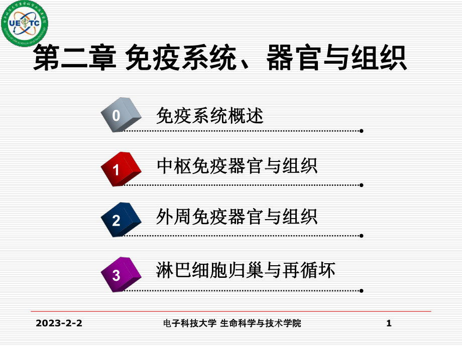 免疫学精选课件02免疫系统、器官与组织.ppt_第1页