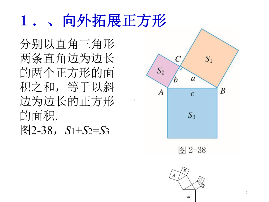 从勾股定理到图形面积关系的拓展课件.ppt_第2页