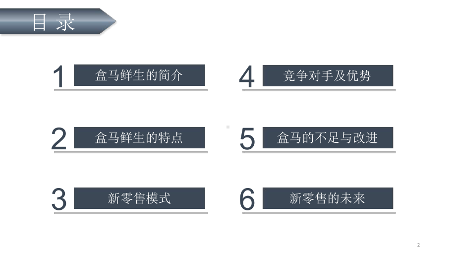 新零售模式之盒马鲜生探究课件讲义.ppt_第2页