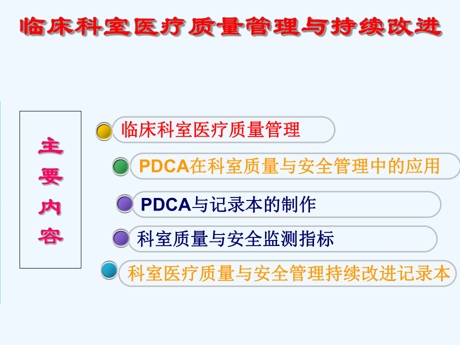 科室质量安全管理课件.ppt_第2页