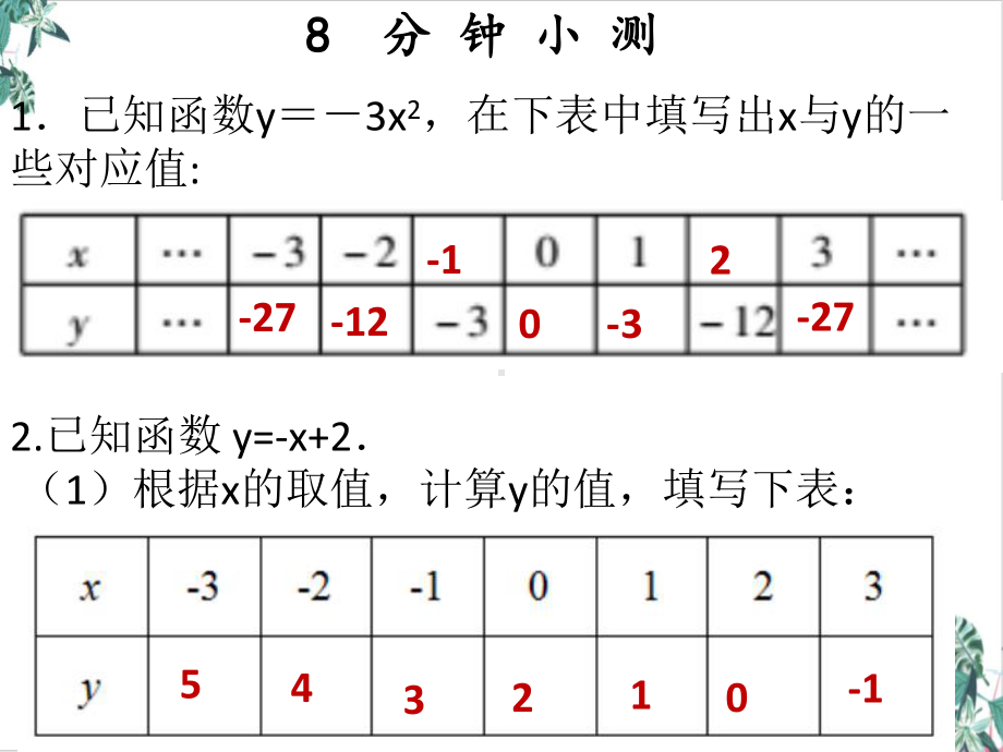 人教版数学一次函数课件.ppt_第3页