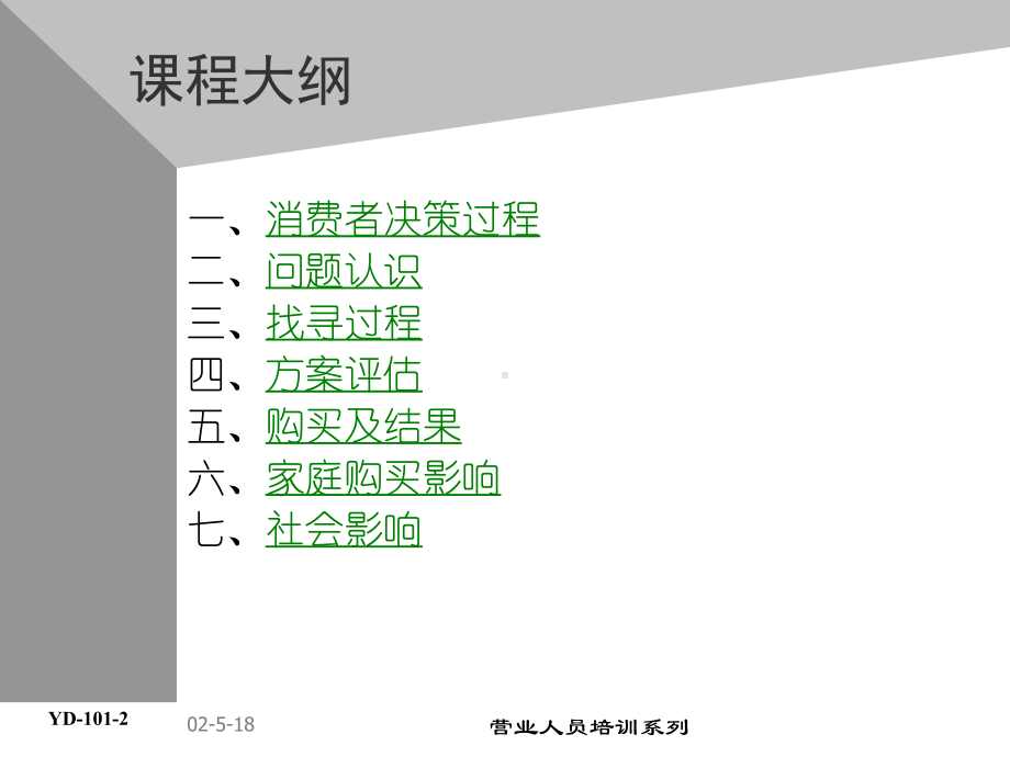 业务代表培训教材2课件.ppt_第3页