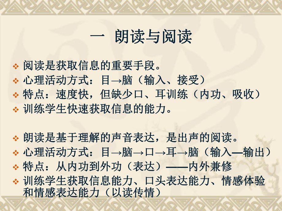 朗读与朗读教学课件.ppt_第3页