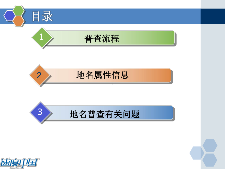 区划地名信息管理系统重庆区划地名网课件.ppt_第2页