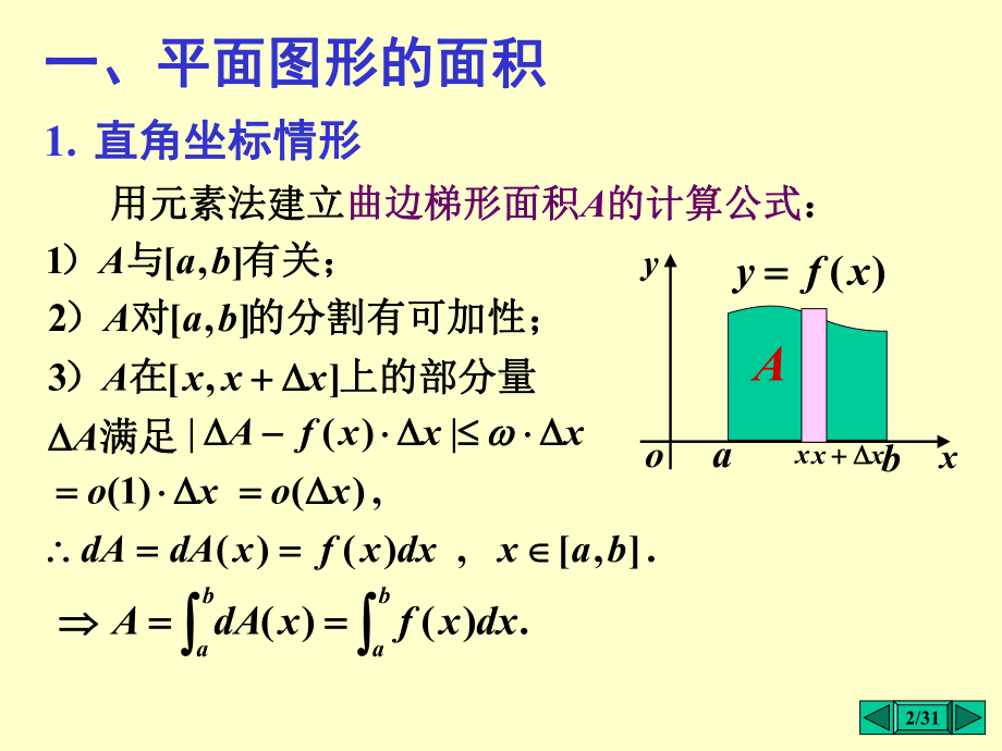 平面图形的面积课件.ppt_第2页