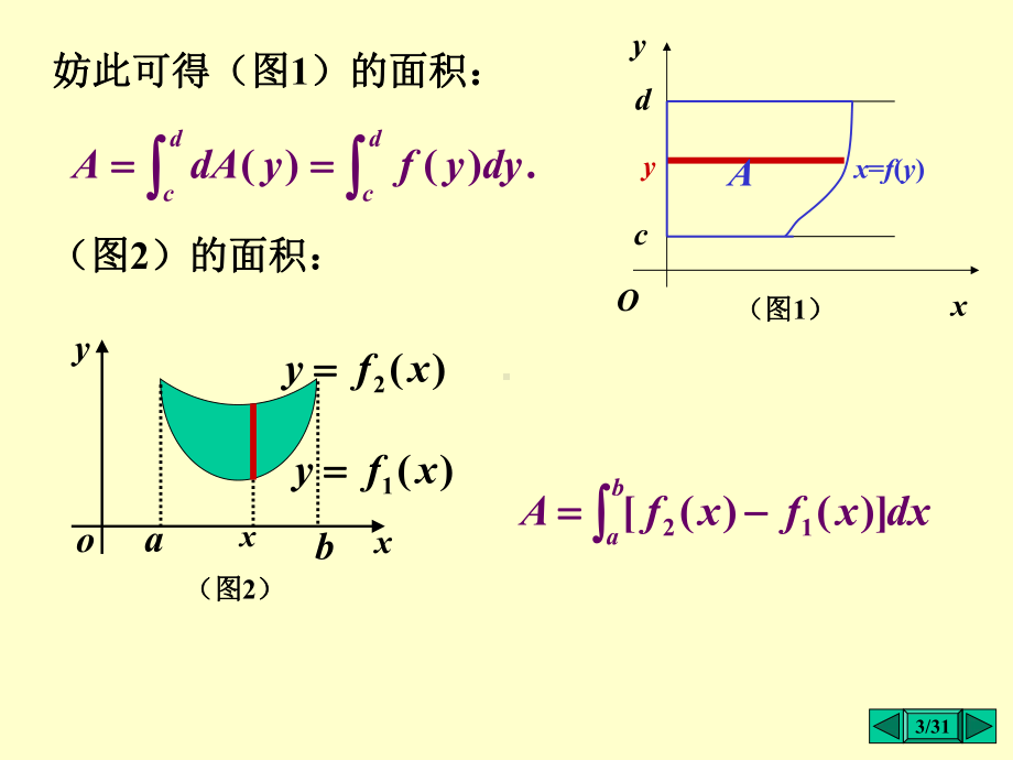 平面图形的面积课件.ppt_第3页