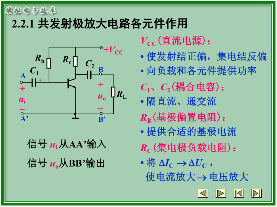 共发射极基本放大电路模拟电子技术课件.pptx_第2页