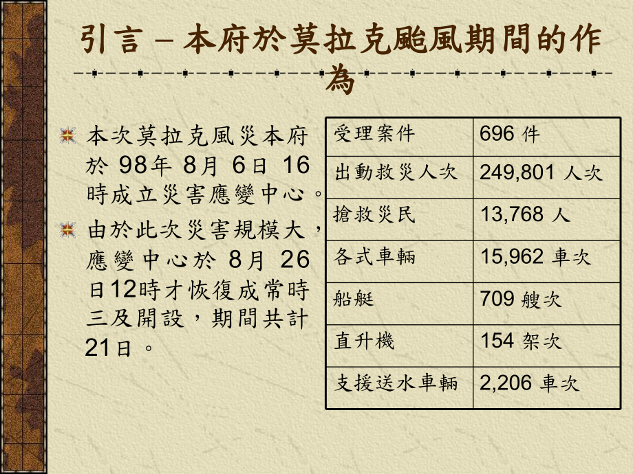 灾害防救法及防灾体系建立与介绍课件.ppt_第2页