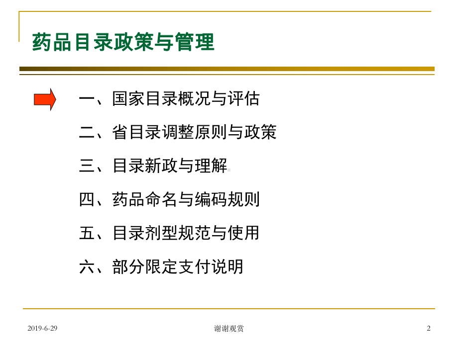 浙江省药品目录政策与管理课件.pptx_第2页