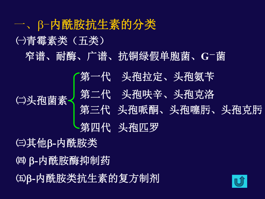 内酰胺类抗生素课件.ppt_第2页