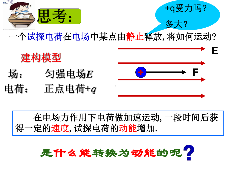 电场力对电荷做负功课件.ppt_第2页