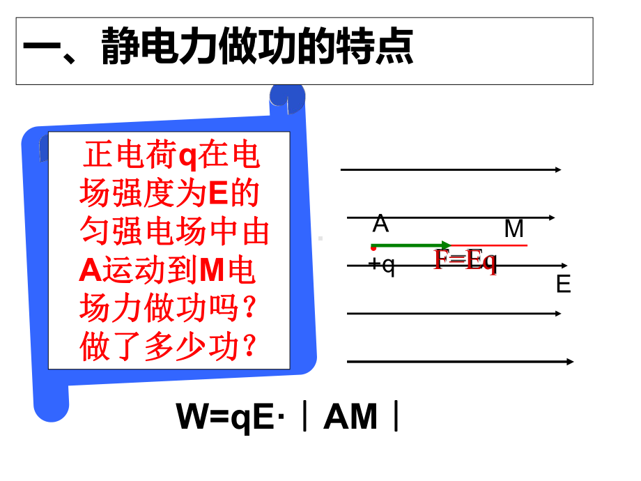 电场力对电荷做负功课件.ppt_第3页