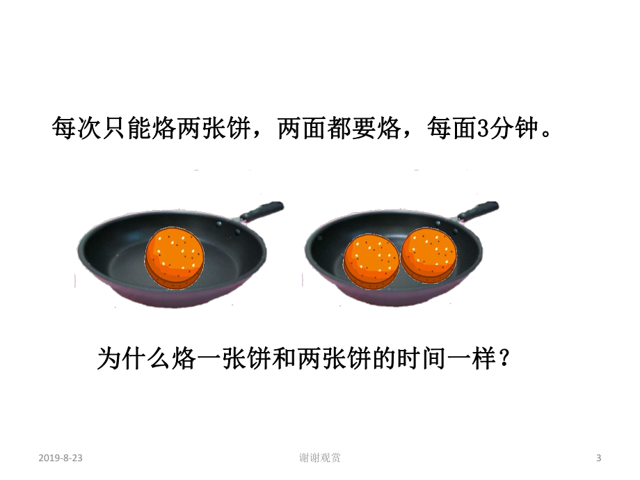 第八单元：数学广角────优化-烙饼问题课件.ppt_第3页