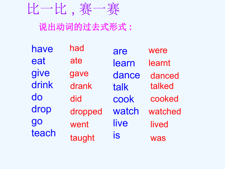 五年级英语下册-Module-3-Unit-2-Sam-ate-four-hamburge课件.ppt（纯ppt,可能不含音视频素材）_第3页