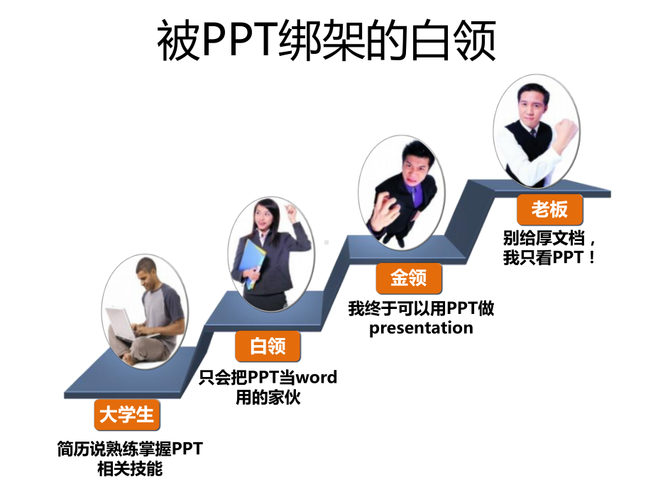 商业教学课件制作经典教程课件.ppt_第3页