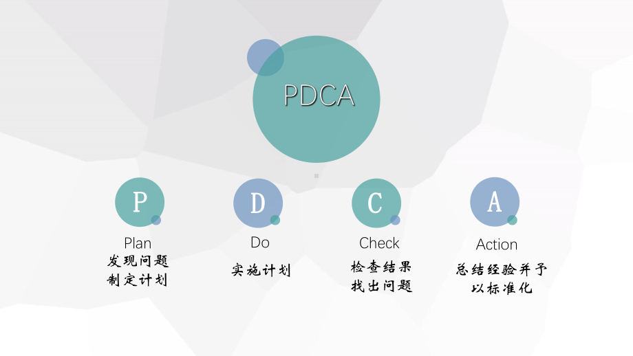 超声科危急值PDCA课件.ppt_第2页