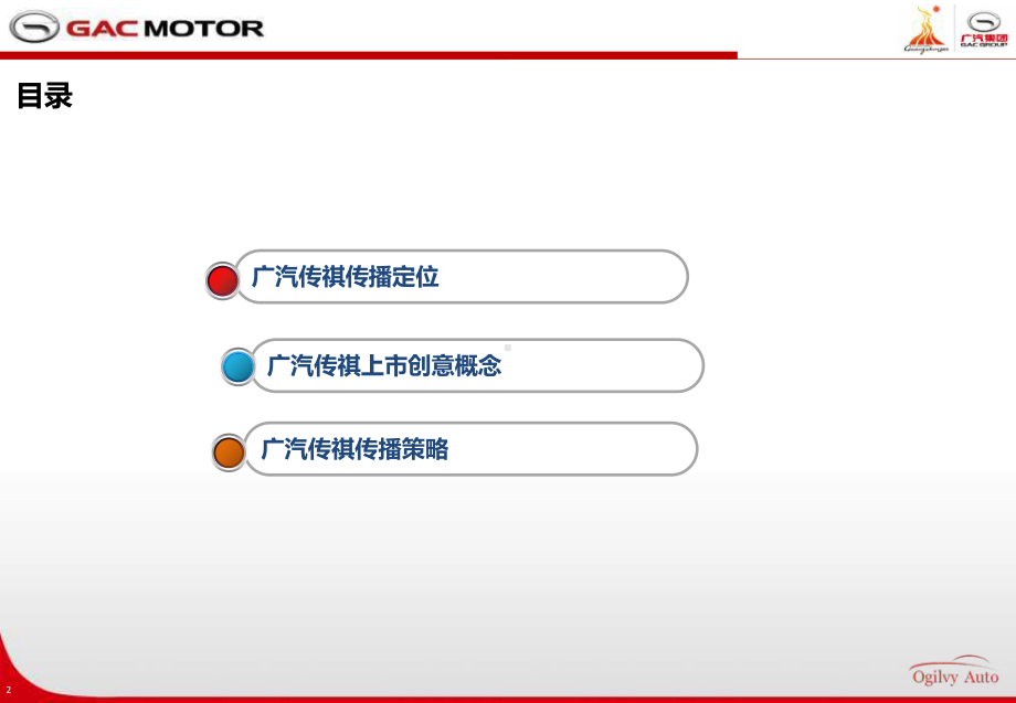广汽乘用车传祺上市传播定位及策略吴总汇报课件.ppt_第2页