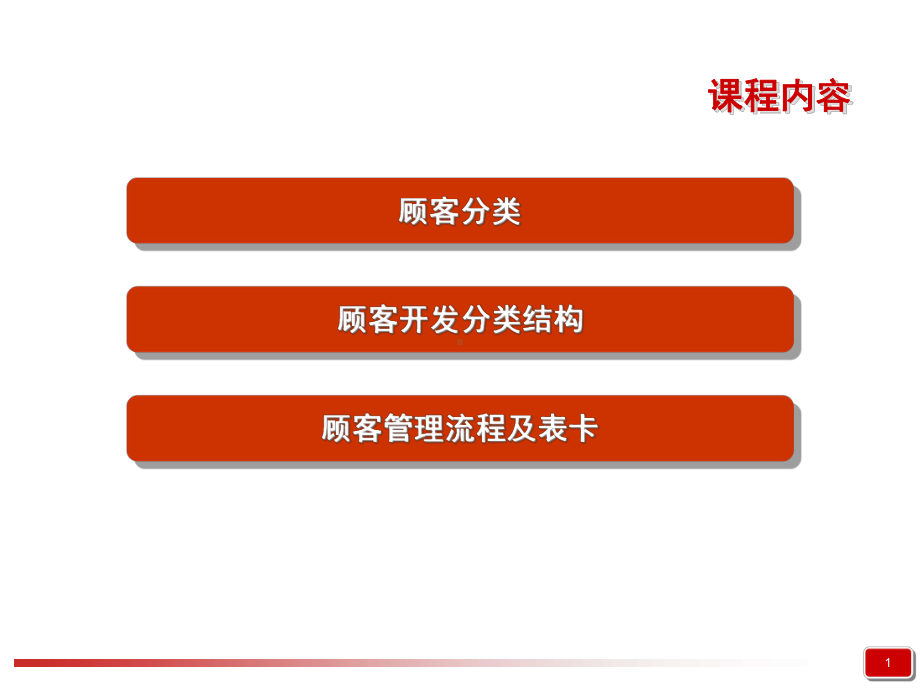 汽车4S店顾客管理销售顾问必需课件.pptx_第2页