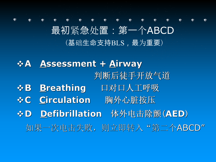 成人心肺复苏的操作流程（课件）.ppt_第3页