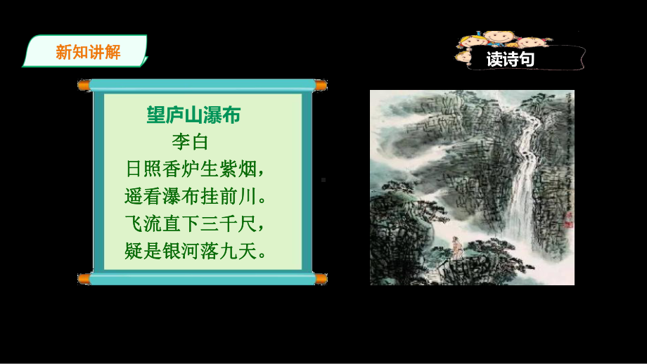 人教部编版二年级上册精讲古诗课望庐山瀑布课件.ppt_第3页