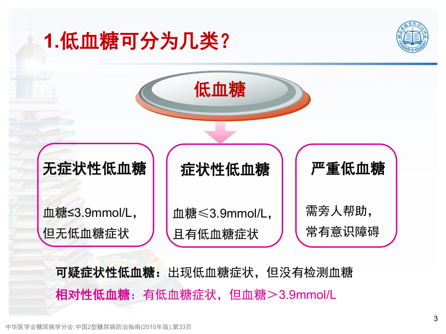 低血糖知识课件.ppt_第3页